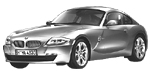 BMW E86 C0452 Fault Code